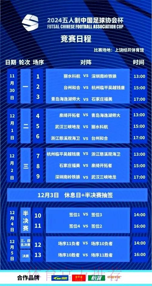 2019室内五人制足球中国足球协会杯赛四强球队产生